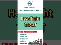 แบรนด์ Ivanzoneko - ครบวงจรของไฟหน้า