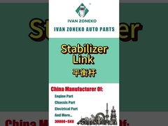 แบรนด์ Ivanzoneko - ครบวงจรของสแตนเลส