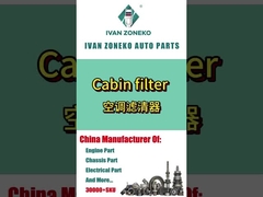 ฟิลเตอร์เครื่องปรับอากาศ Ivanzoneko
