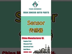 อีวาน โซเนโก้ - เซ็นเซอร์